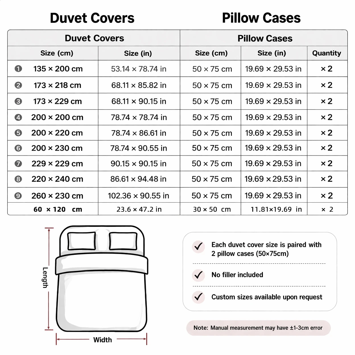ソフトな布団カバー3点セット、2Dフラットプリント布団カバー - Duvet Cover Sets With Zipper のレビューと価格