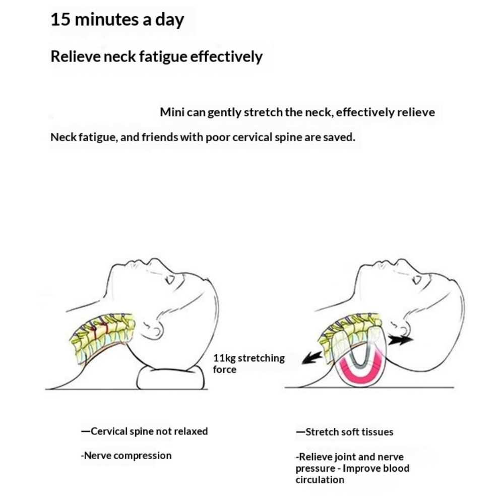EVAフォームマッサージ枕 首の痛み緩和 頸椎牽引ストレッチ - Memory Foam Orthopedic Pillow Neck Pain のレビューと価格