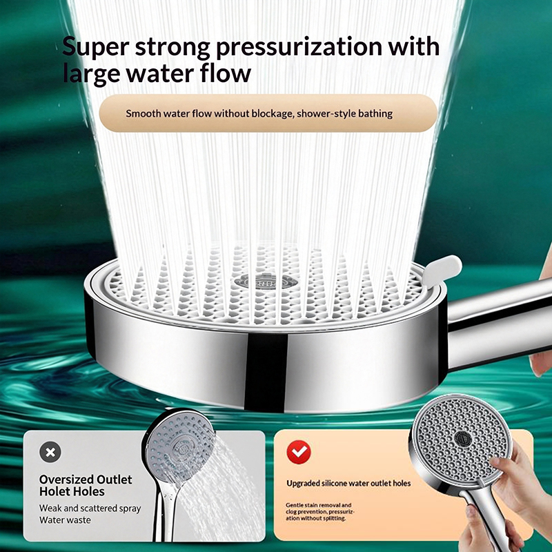 新6モード調整可能ハンドヘルドシャワーヘッド高圧節水シャワー - High Pressure Shower Head Handheld のレビューと価格